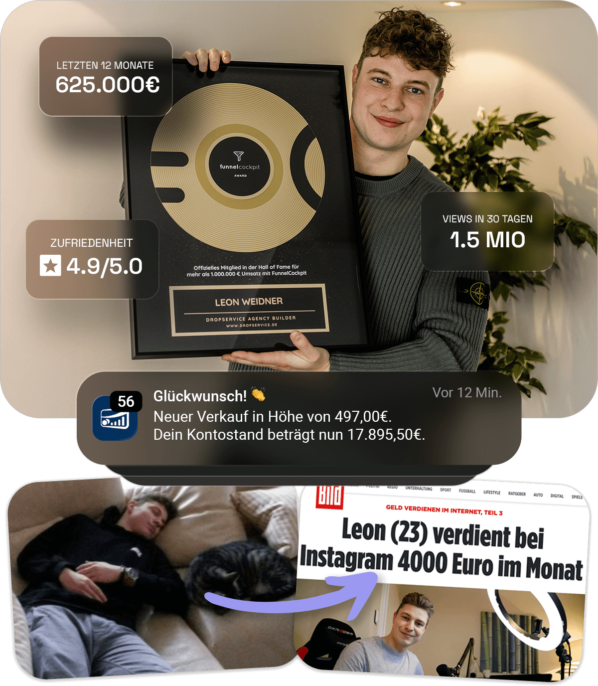 Leon Weidner Erfahrungen