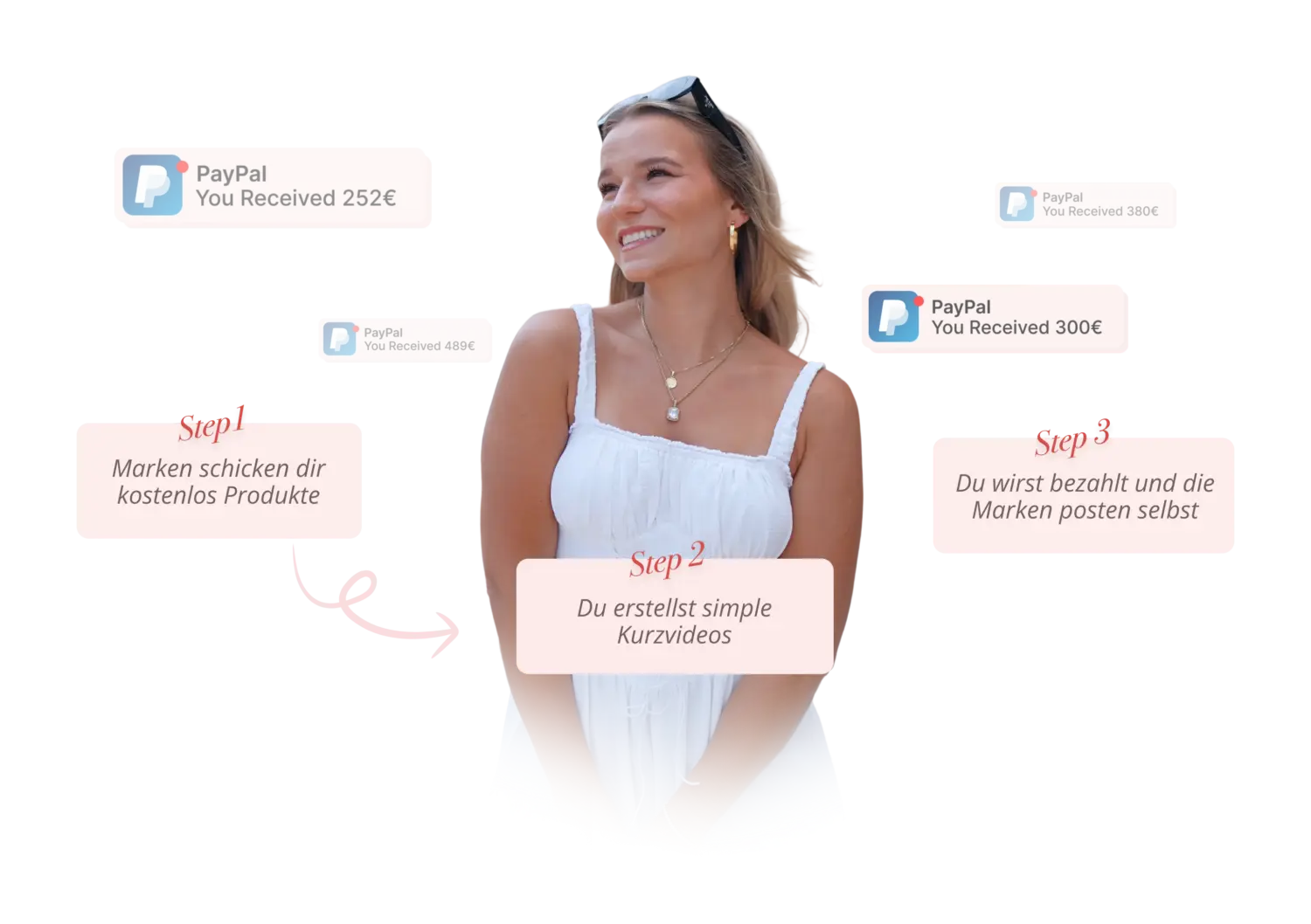 Alina Schöck Erfahung